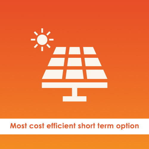 Solar PV Panels Donegal without a smart battery cost efficient Ferm Eng